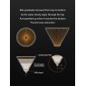 Elf Glass Coffee Dripper