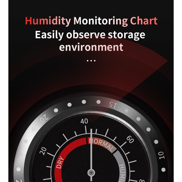 Gambo Sealed Canister