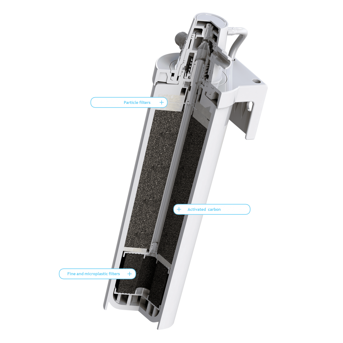 Ion Exchange Carbon Filter
