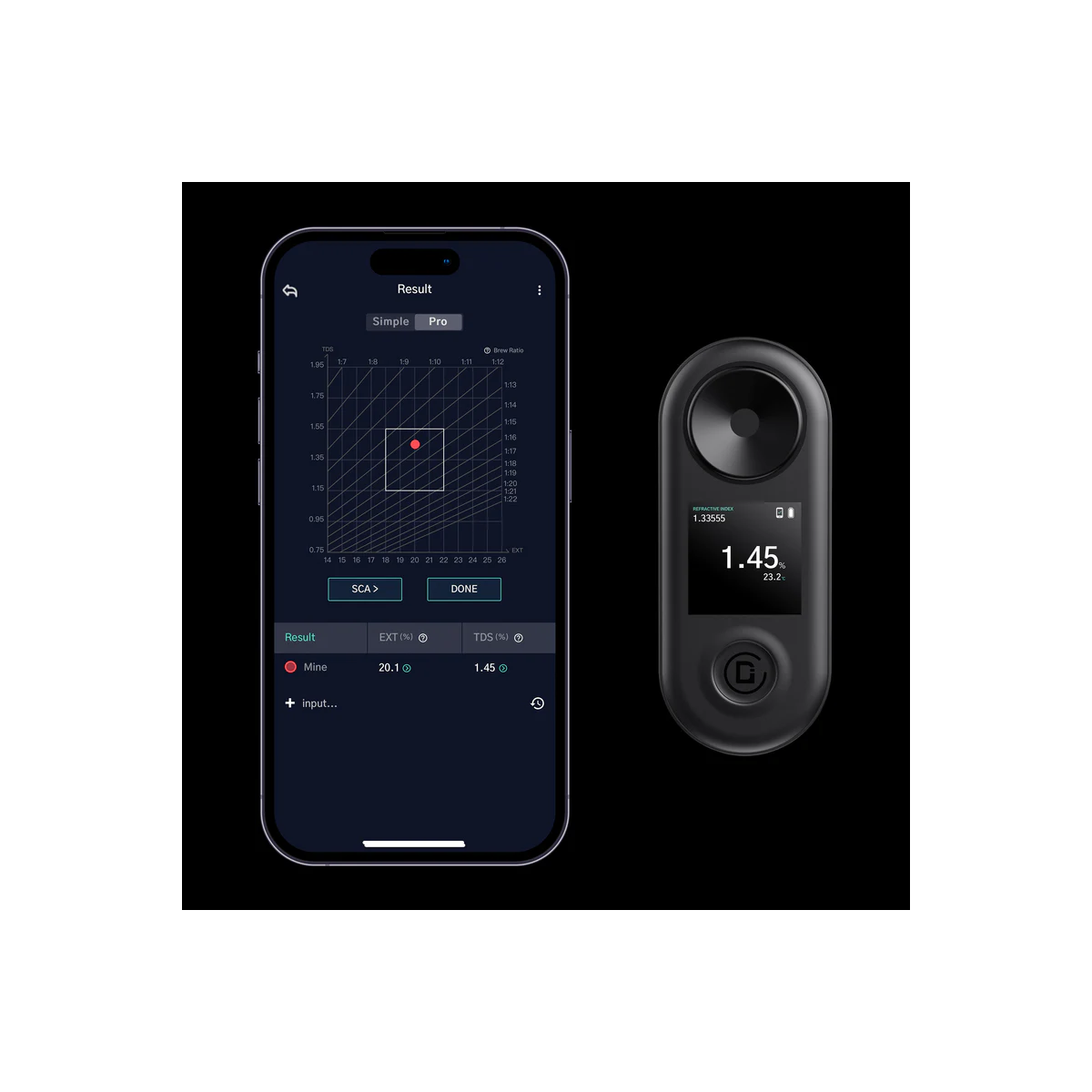 Difluid R2 Extract Refractometer