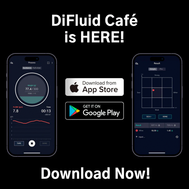 Difluid R2 Extract Refractometer