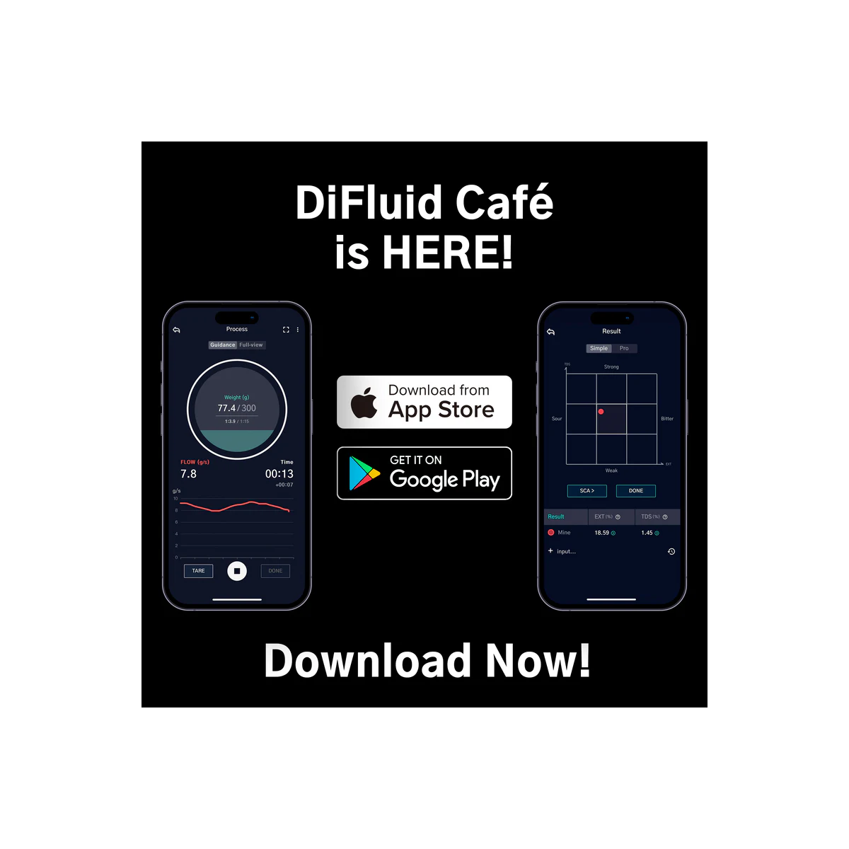 Difluid R2 Extract Refractometer