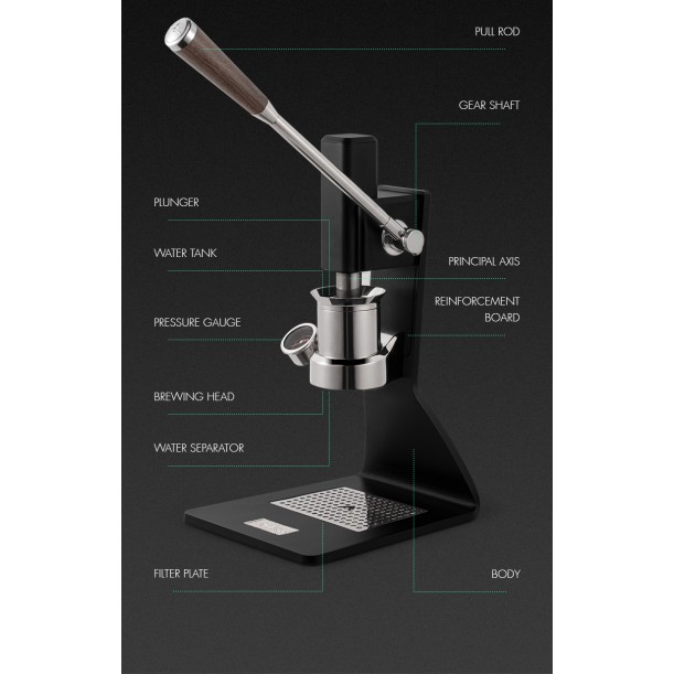 Sonic S7 Manual Espresso Set