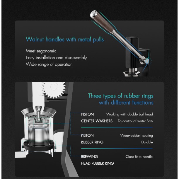 Sonic S7 Manual Espresso Set