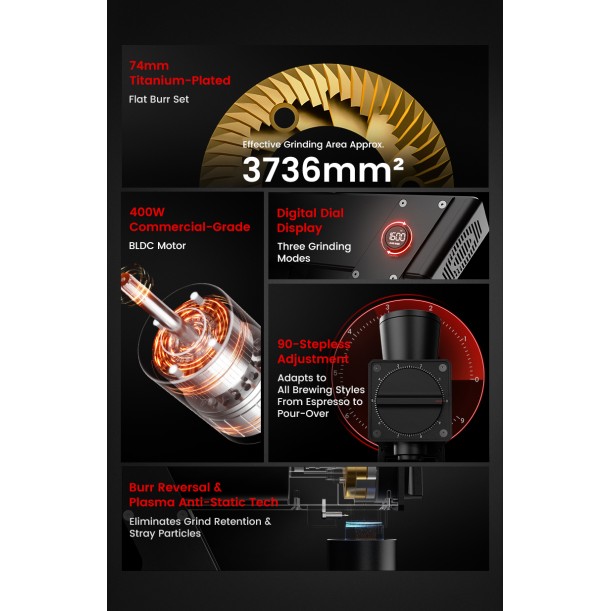 F74 Navigator Electric Coffee Grinder