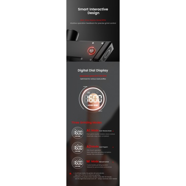 F74 Navigator Electric Coffee Grinder