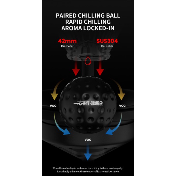 Smooth Pour Over Chilling Ball