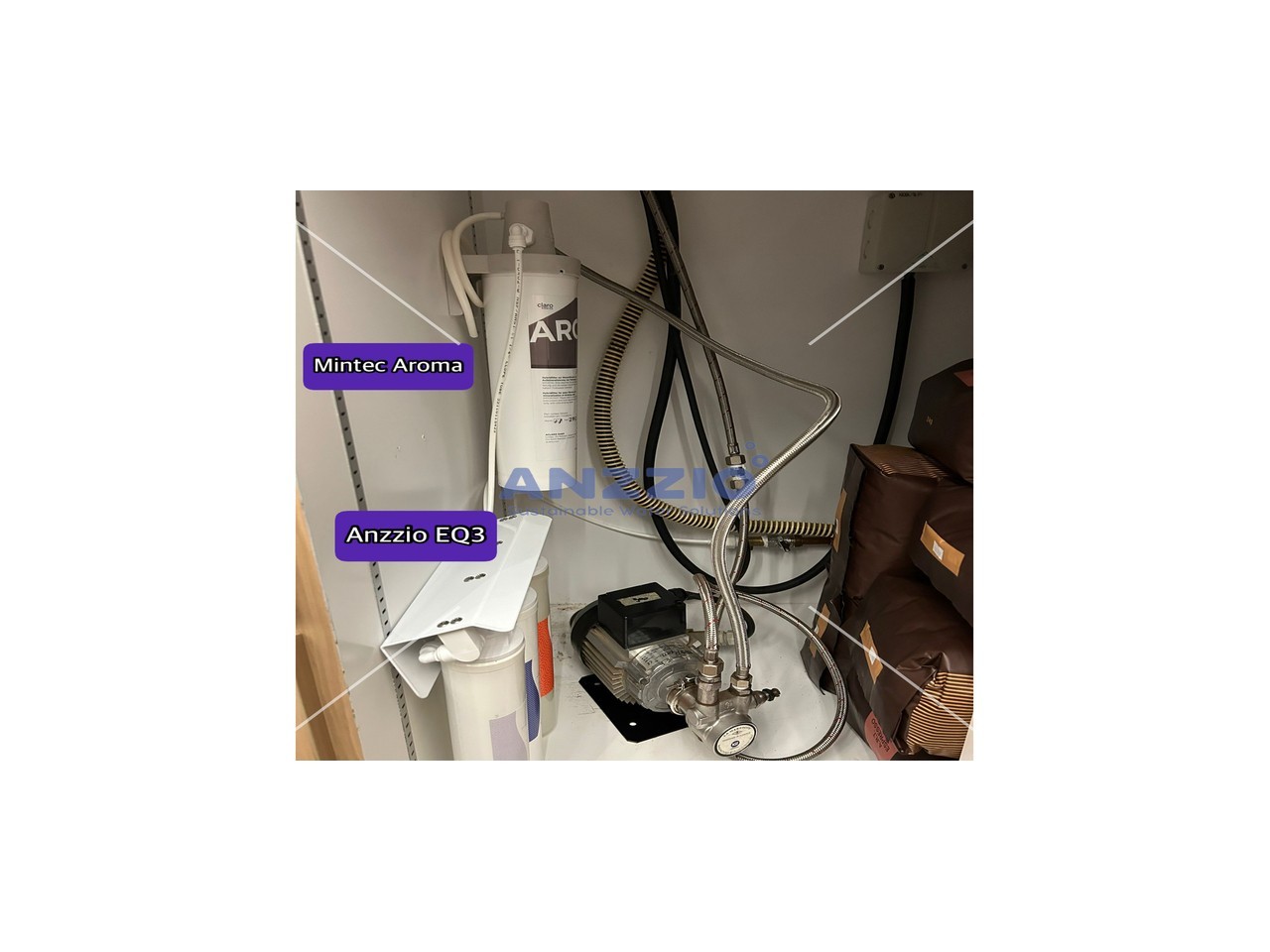 Refining Water, Redefining Coffee: Anzzio EQ3 & Mintec Aroma Installation