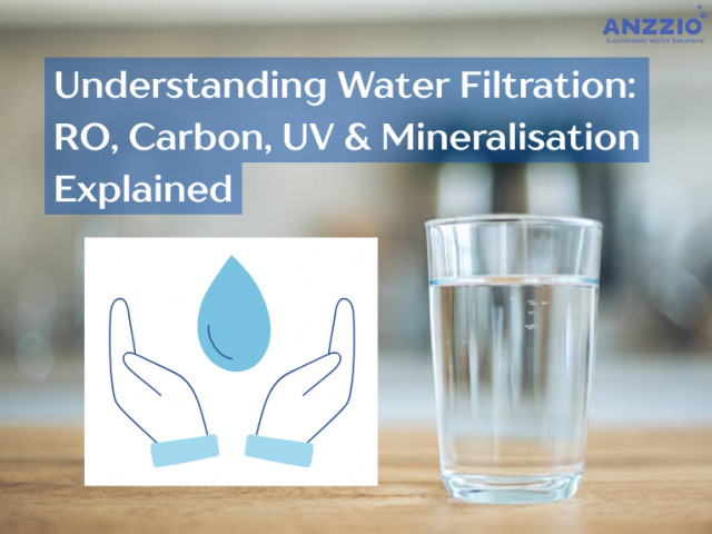 Understanding Water Filtration: RO, Carbon, UV, & Mineralisation Explained